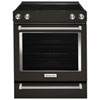 Colour Black Stainless Steel