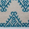 Thumbnail image 3 of 8.