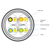 Thumbnail image 2 of 2.