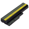 Colour Standard Capacity