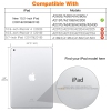 Thumbnail image 2 of 7.