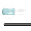 Thumbnail image 3 of 5.