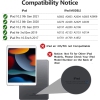 Thumbnail image 2 of 5.