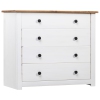 Colour White and Wood