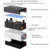 Thumbnail image 3 of 5.