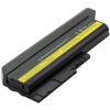 Colour High Capacity