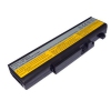 Couleur Batterie pour portable