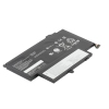 Couleur Batterie pour portable