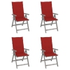 Couleur Rouge