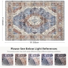 Thumbnail image 2 of 7.