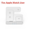 Colour White For Apple