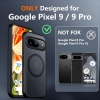 Thumbnail image 2 of 6.