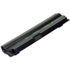 Couleur Batterie pour portable