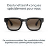 Image miniature 3 de 19.