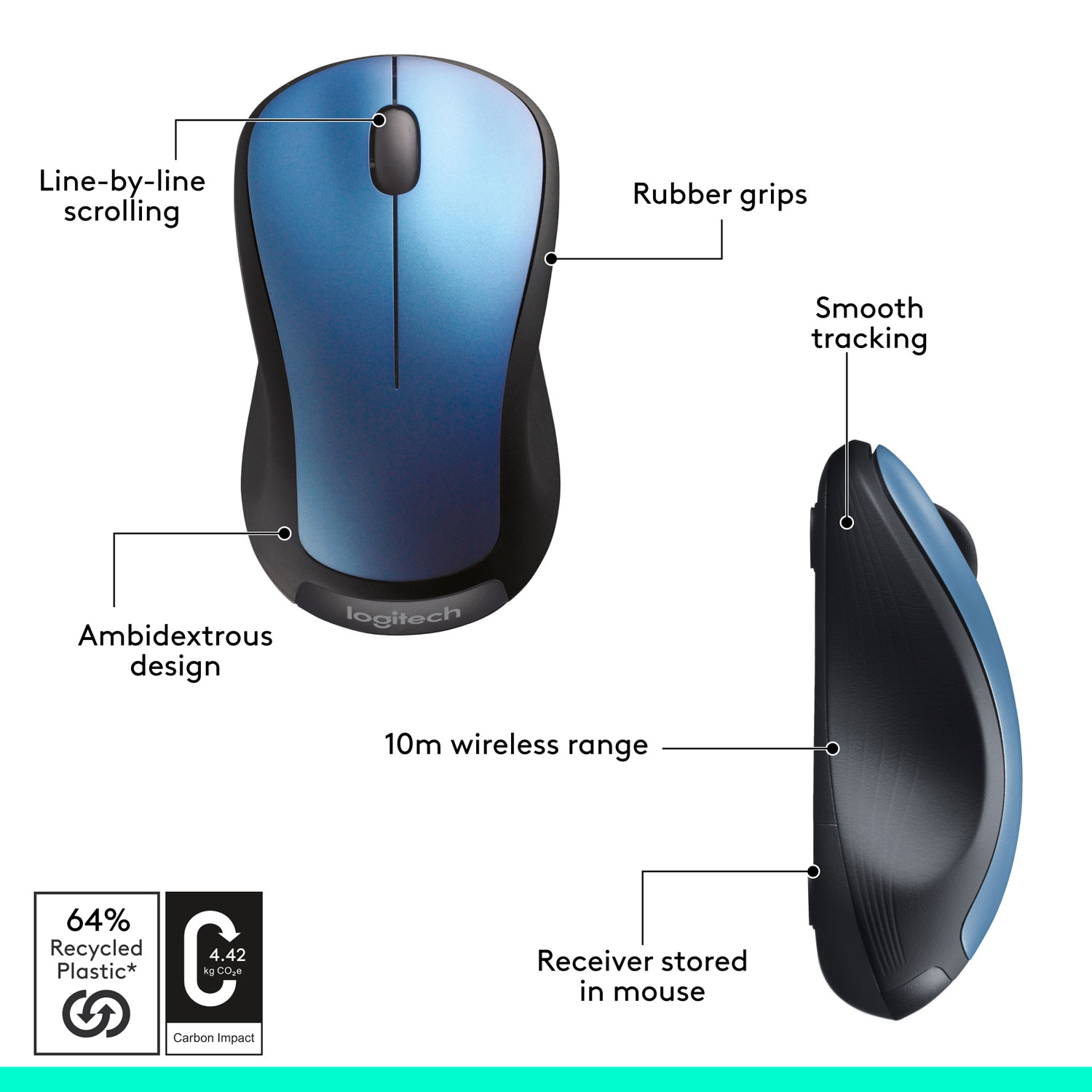 Souris ambidextre sans fil M310 de Logitech - Bleu paon