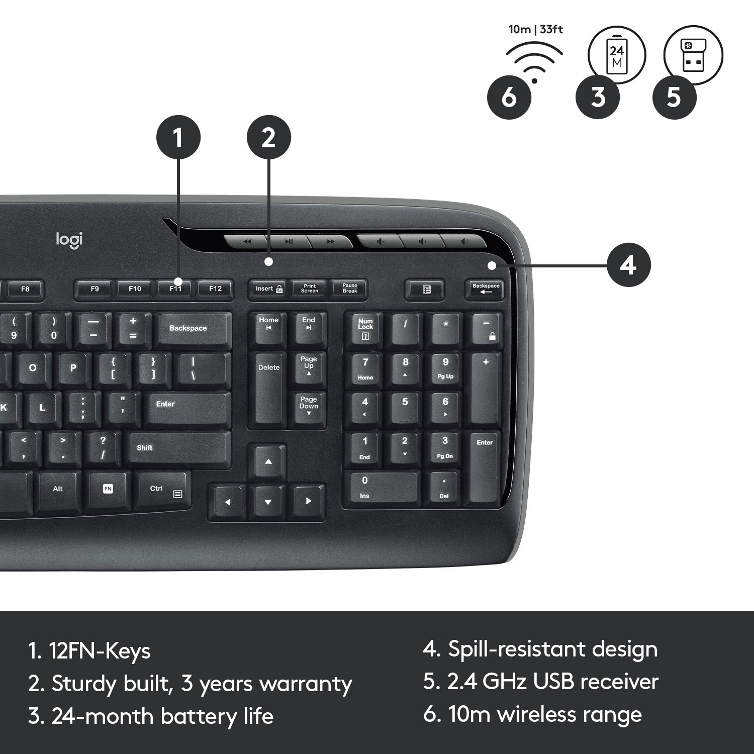 Logitech MK320 Wireless Keyboard & Mouse Combo