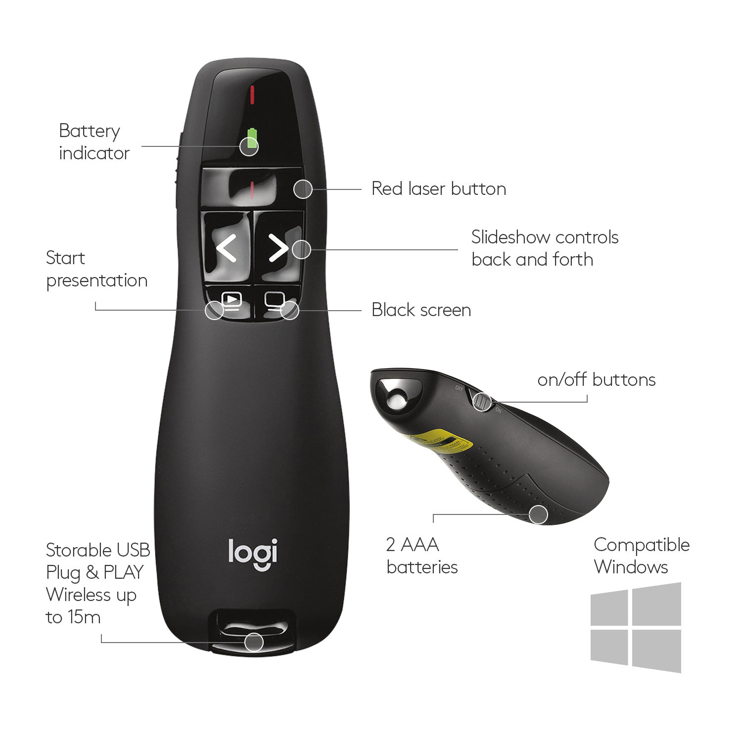 Logitech R400 Wireless Laser Presentation Remote