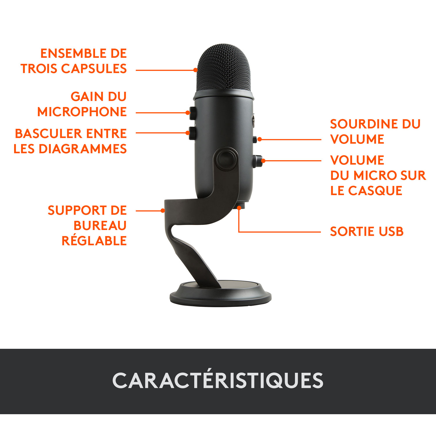 Blue Microphones Yeti USB Microphone - Blackout Edition