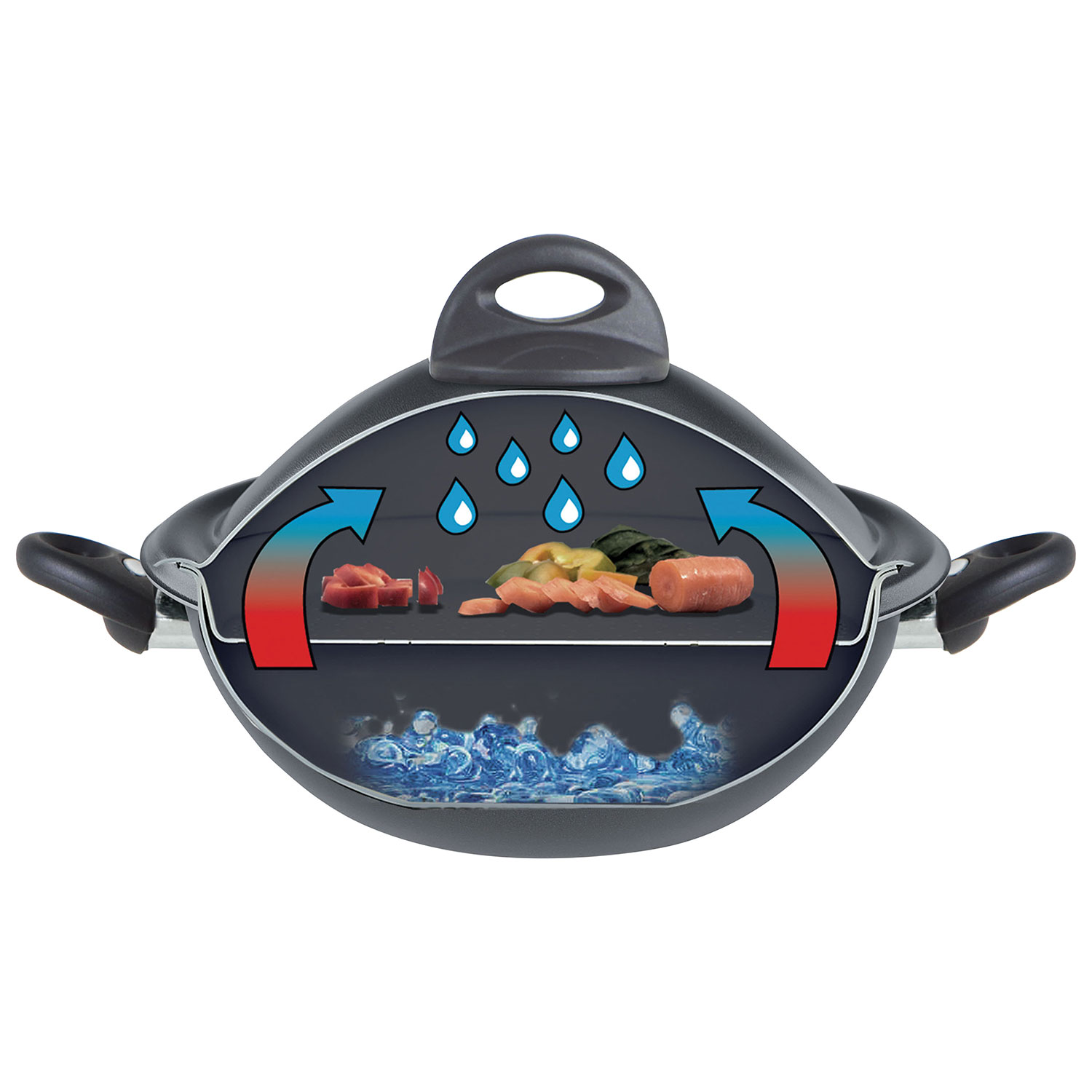 Pensofal VapSi 11" Wok