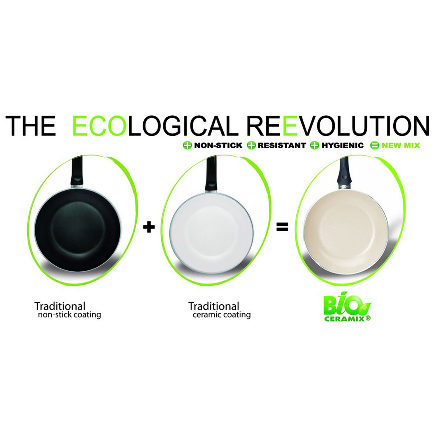 Poêle à frire de 11 po Princess Passion de Pensofal