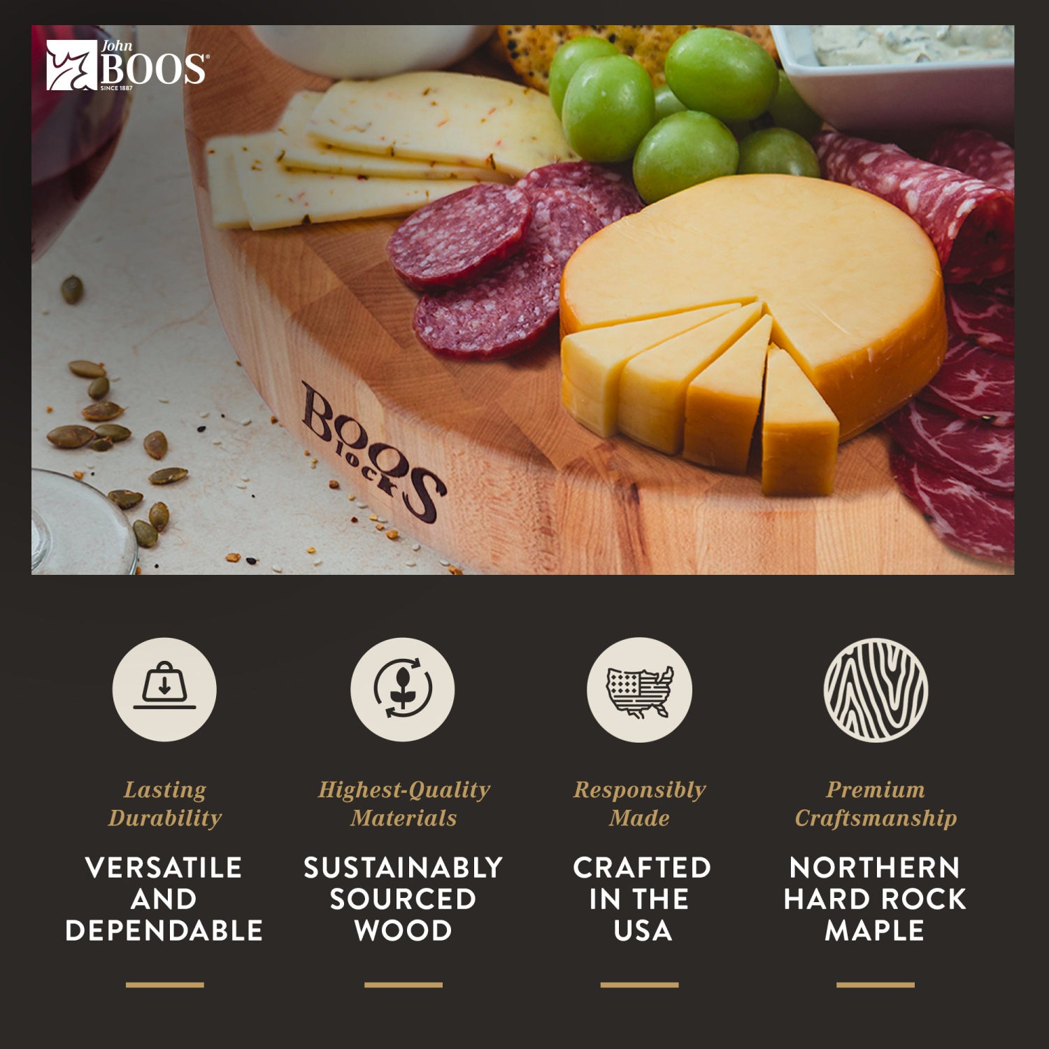 Bloc à hacher - 18 po - rond