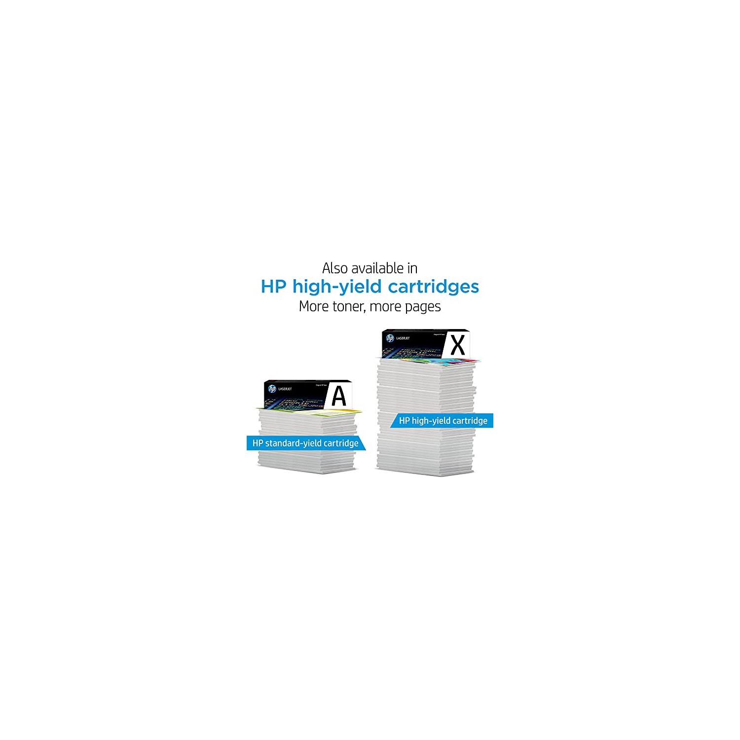 HP 304A Black Original Toner, 2 Cartridges