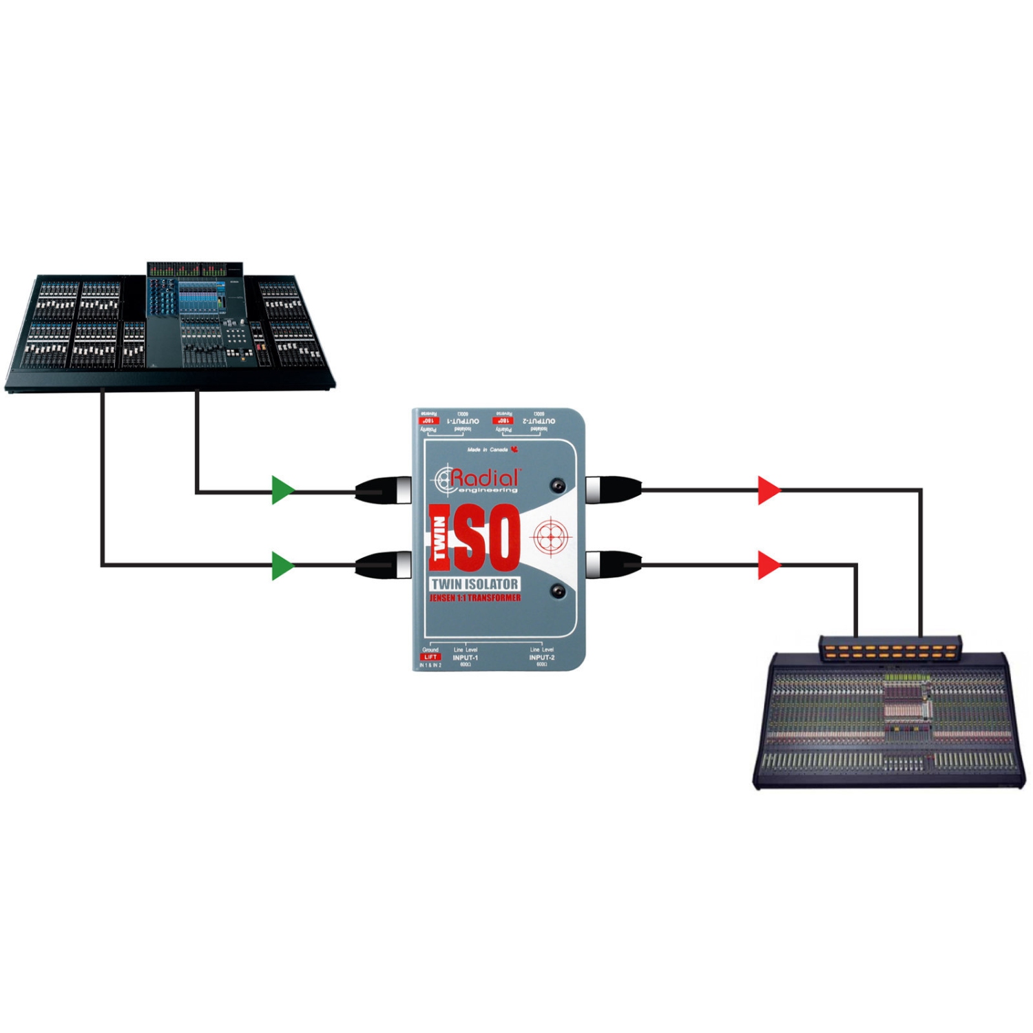 Radial Twin-Iso Line-Level Isolator