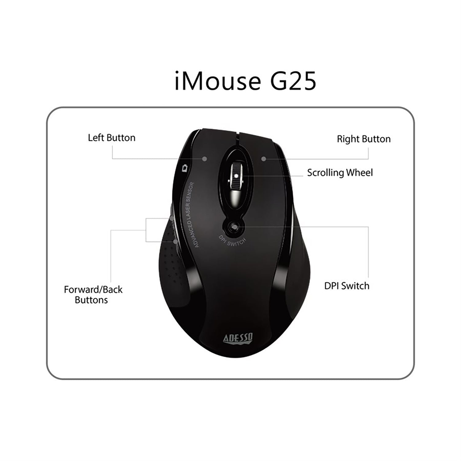 Souris laser ergonomique sans fil G25 iMouse G25 d'Adesso