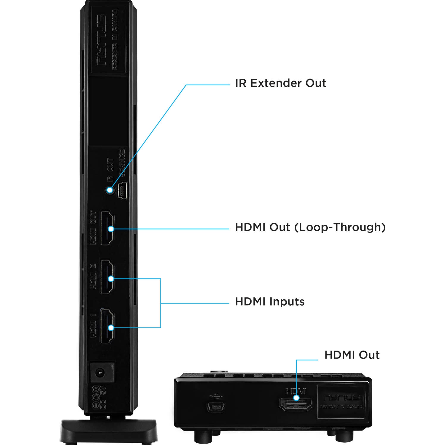 Émetteur-récepteur sans fil HDMI à 2 entrées de Nyrius; diffusion vidéo HD 3D 1080p avec 2 câbles HDMI
