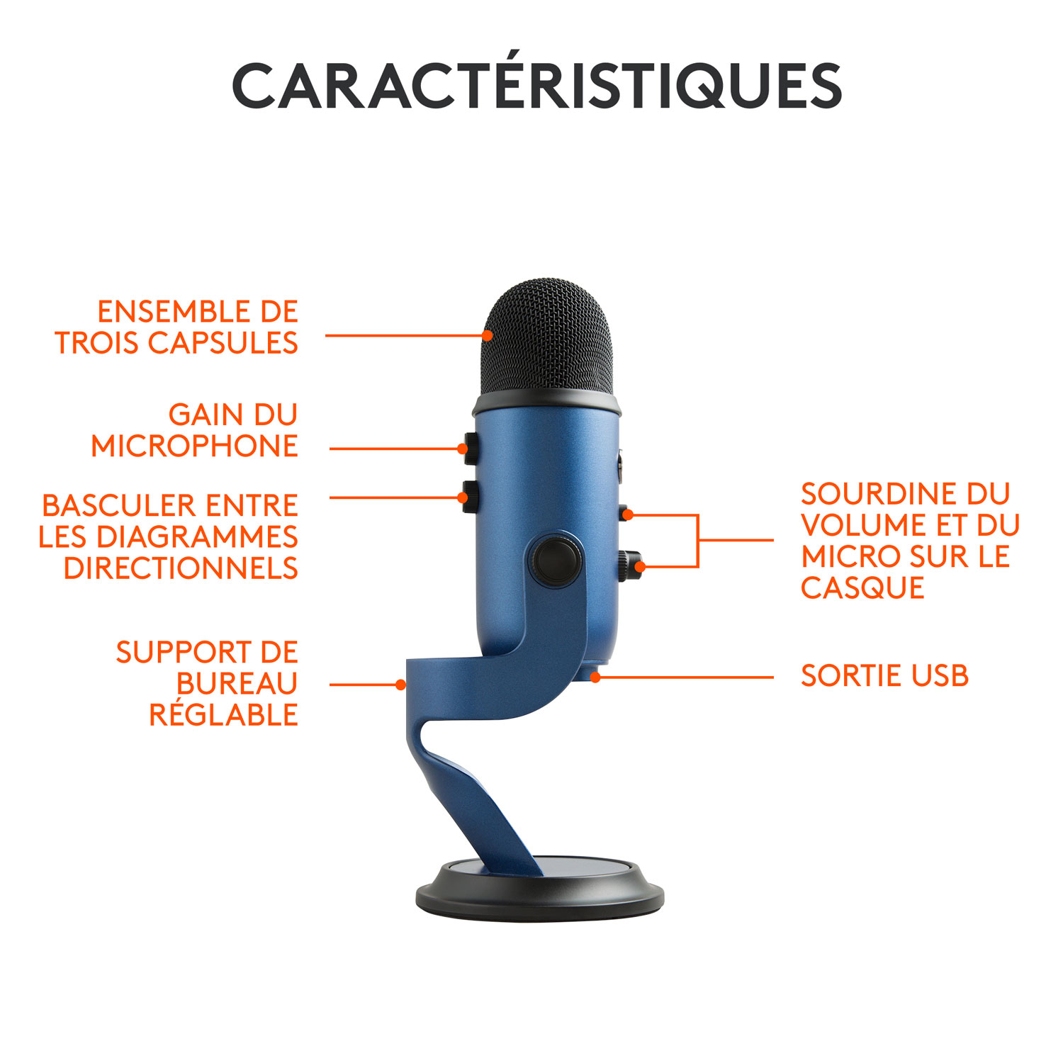 Blue Microphones Yeti USB Microphone - Midnight Blue