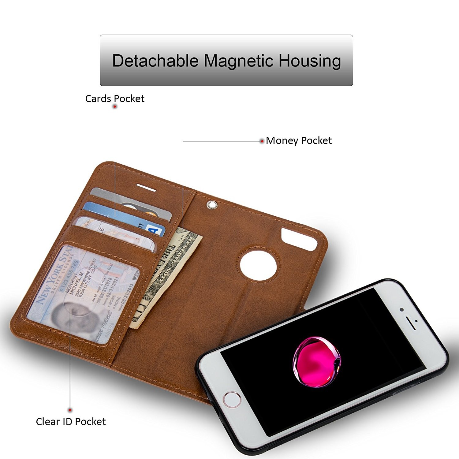 Navor Wallet Case for iPhone 7 - Brown