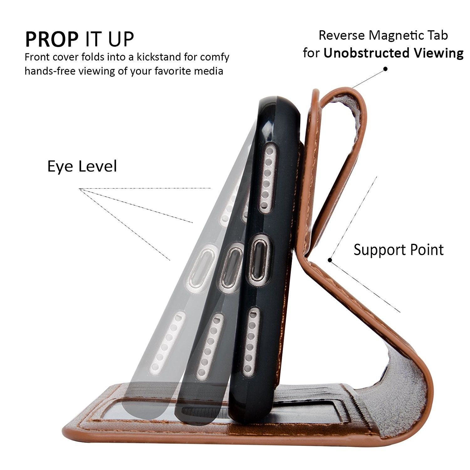 Navor Wallet Case for iPhone 7 - Brown