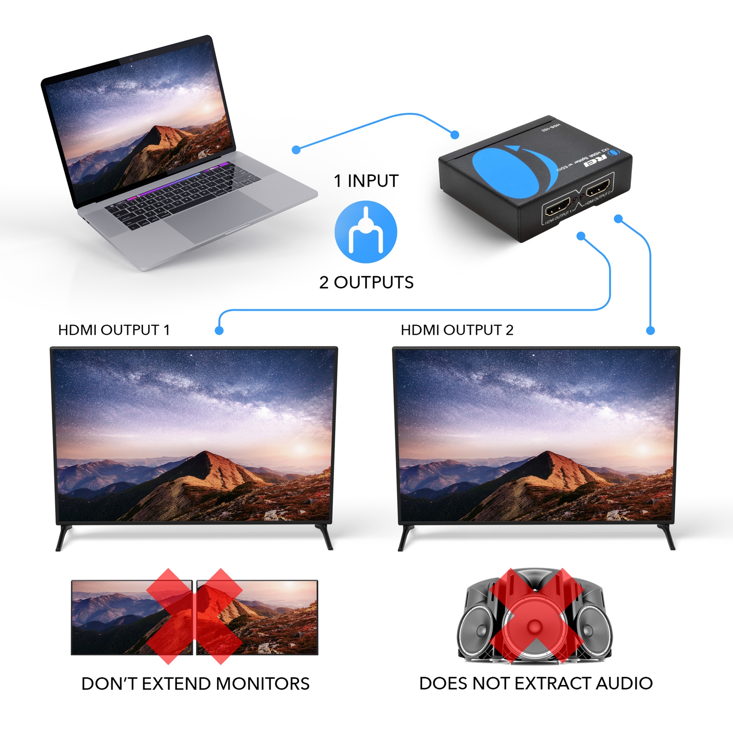 OREI HDS-102 1X2 Powered 1080P V1.4 Certified HDMI Splitter with Full Ultra HD 4K/2K and 3D Resolutions