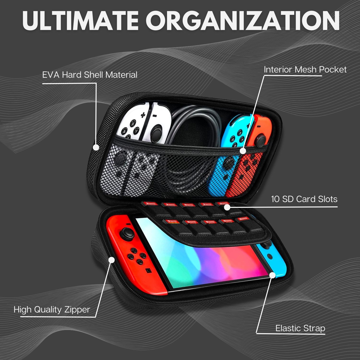 Navor Protective Travel Carrying Case Compatible with Nintendo Switch - Hard Shell Carry Storage Bag with Handle for OLED Console and Switch |