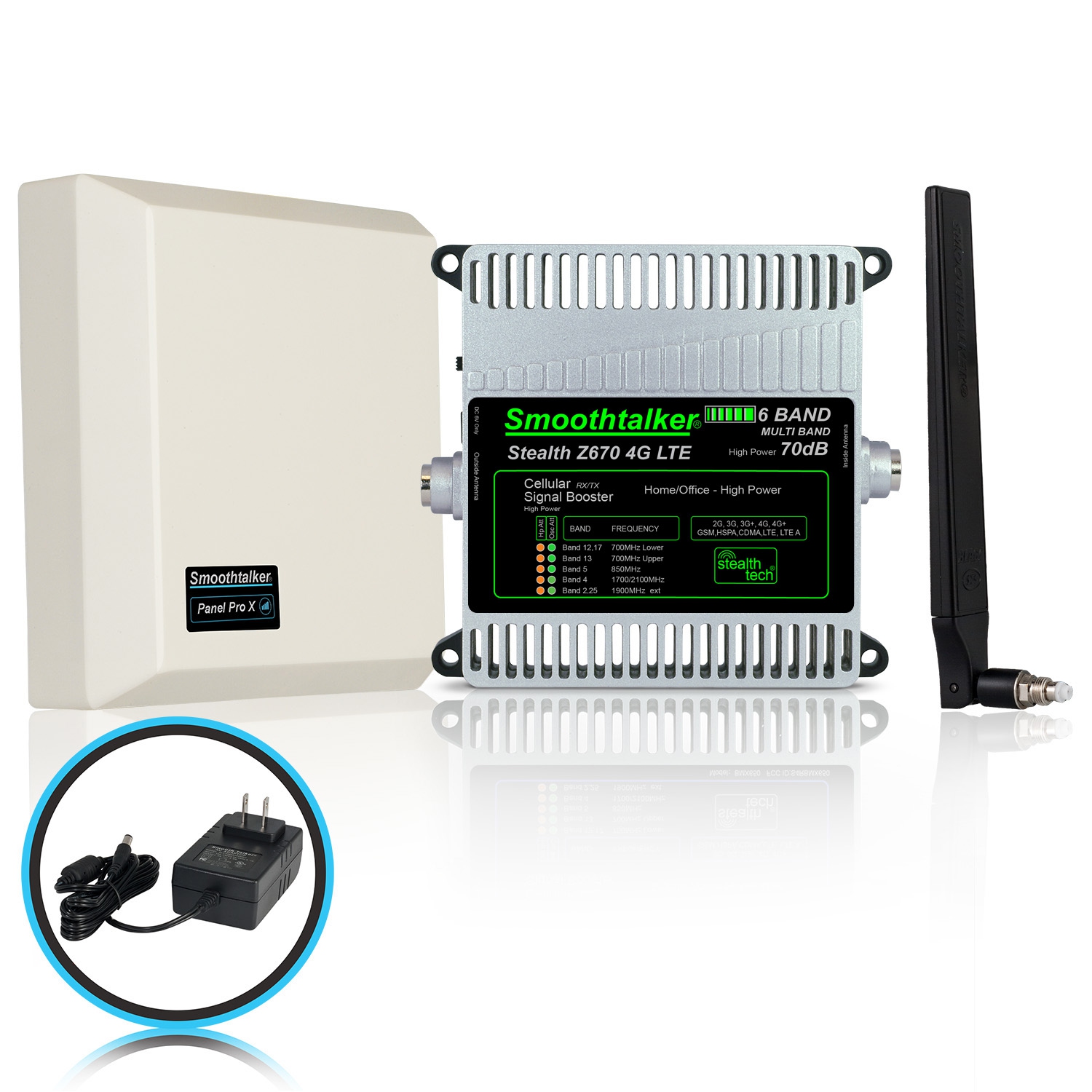 Smoothtalker Stealth Z6 70dB 4G LTE 5G Ready High Power 6 Band Building Cell Phone Signal Booster Kit.