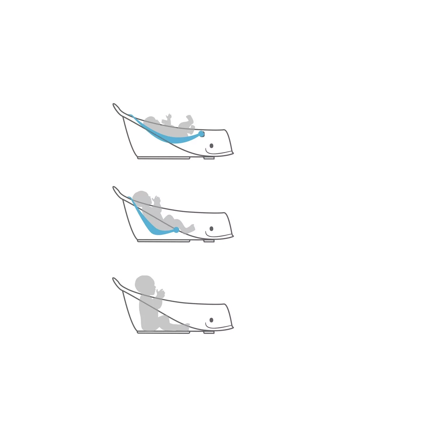 Skip Hop – baignoire Moby avec sangle, bleu