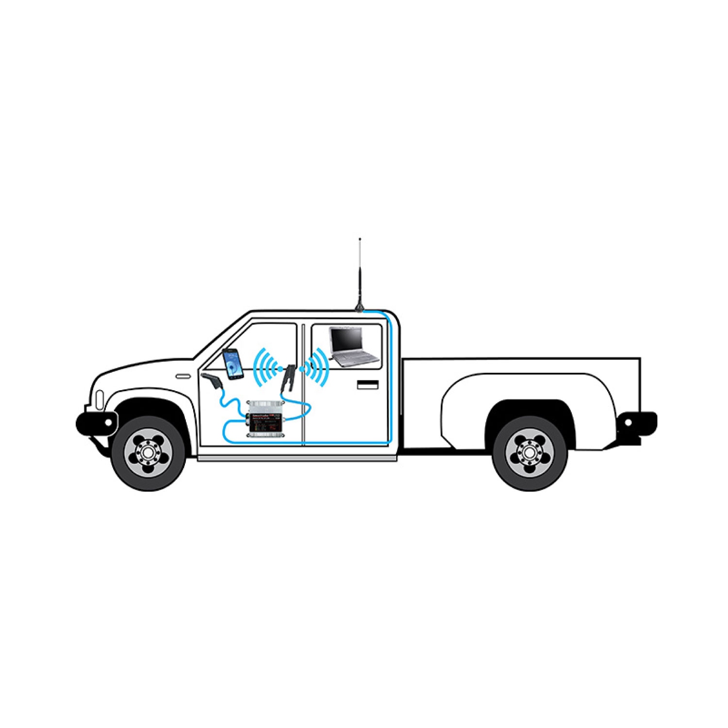 Smoothtalker Mobile X6 Pro 53dB 6-Band 4G/5G Ready Extreme Power Wireless Cell Phone Booster Kit