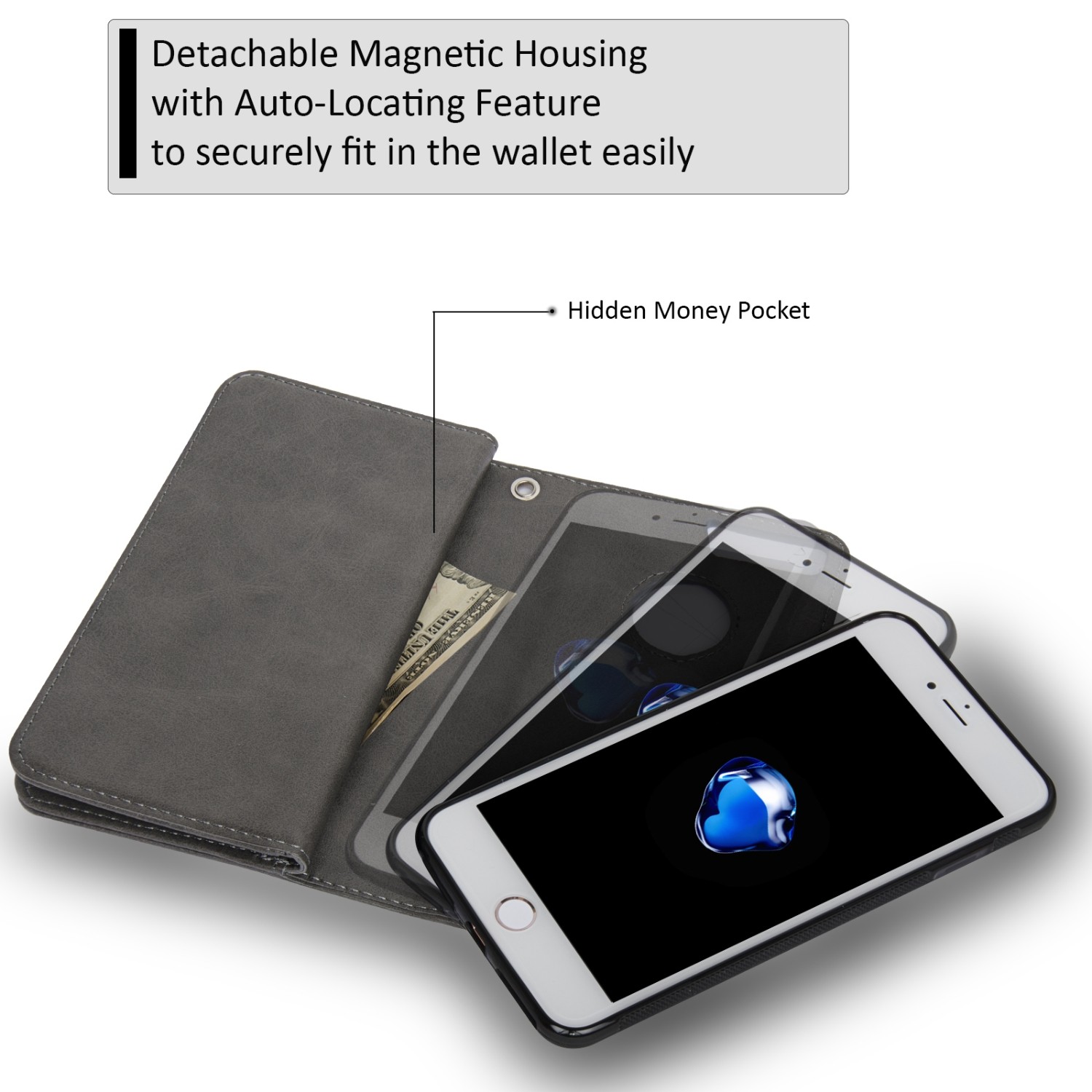 Navor Wallet Case for iPhone 7 Plus 3 - Gray