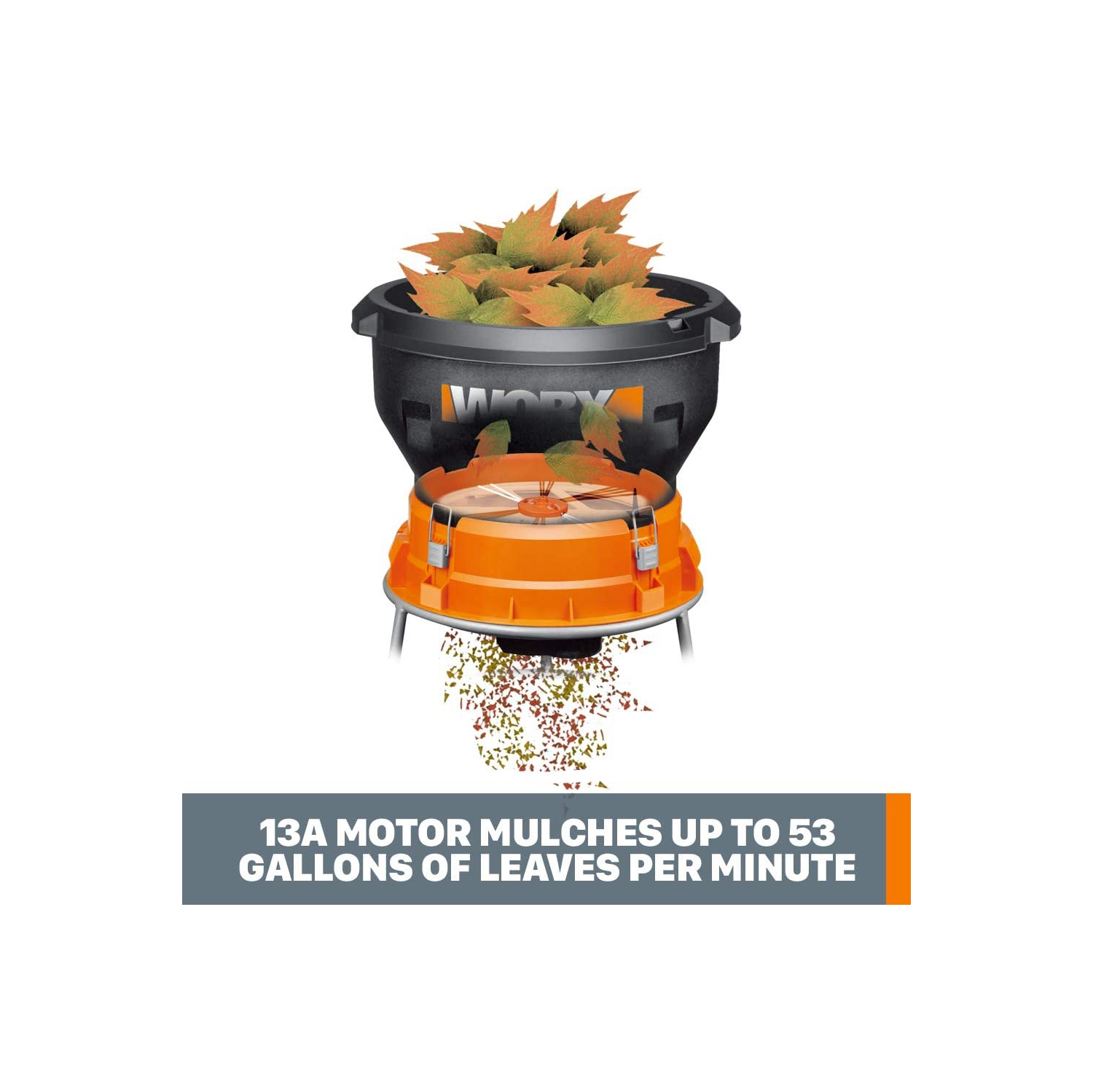 Worx - Leaf Mulcher