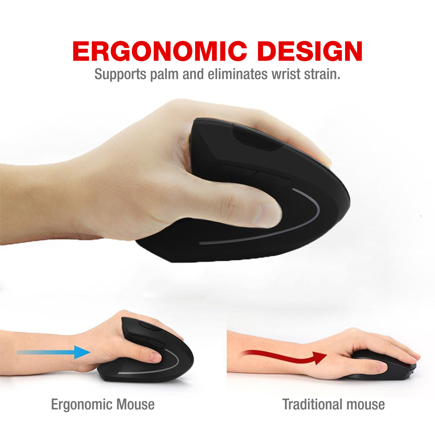▷ La souris ergonomique verticale : le guide complet - ACJM