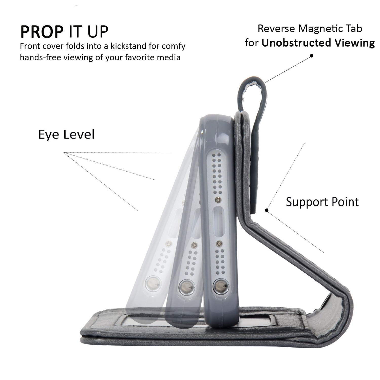 Navor Folio Case for iPhone 5S;iPhone 5 - Gray