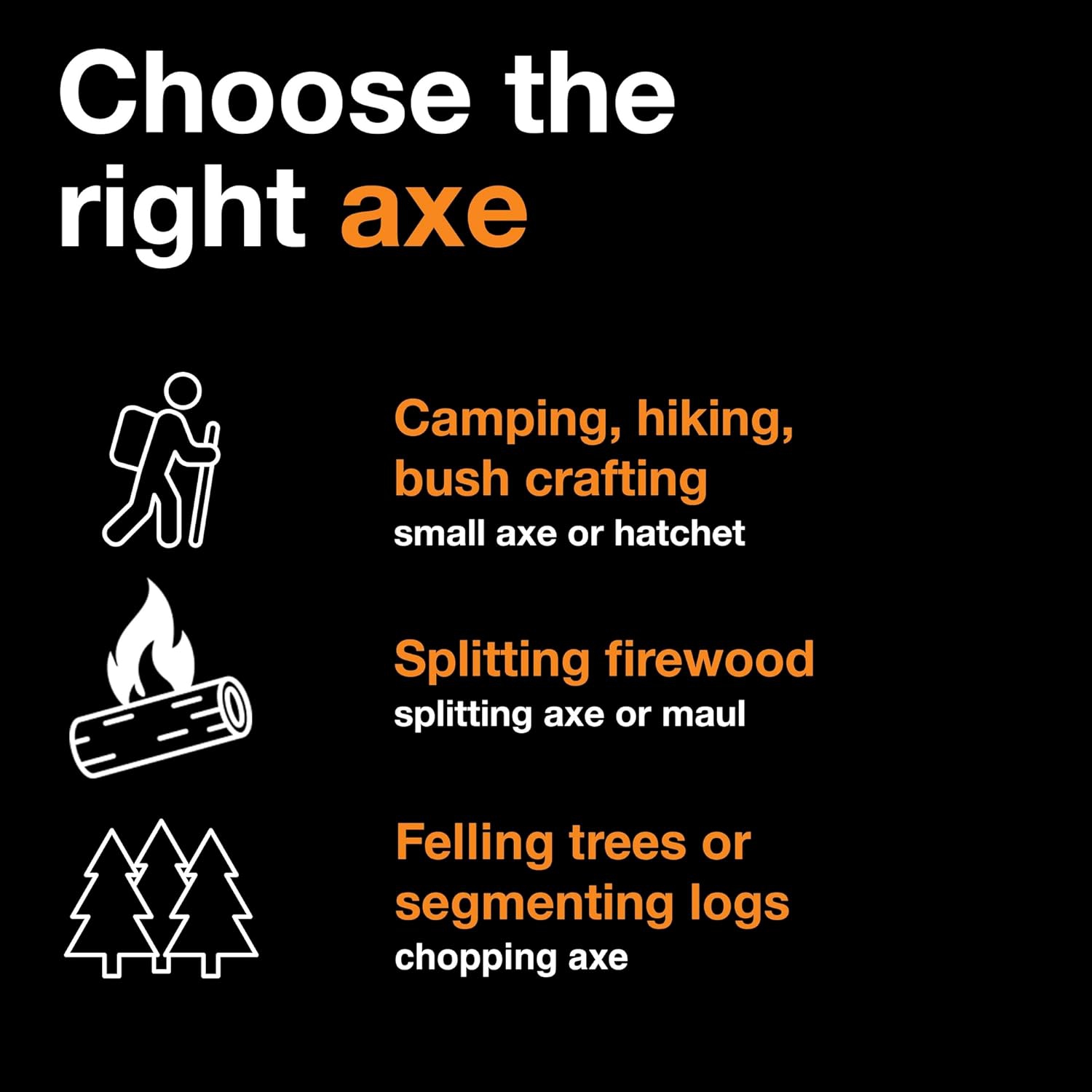 Fiskars X11 Splitting Axe