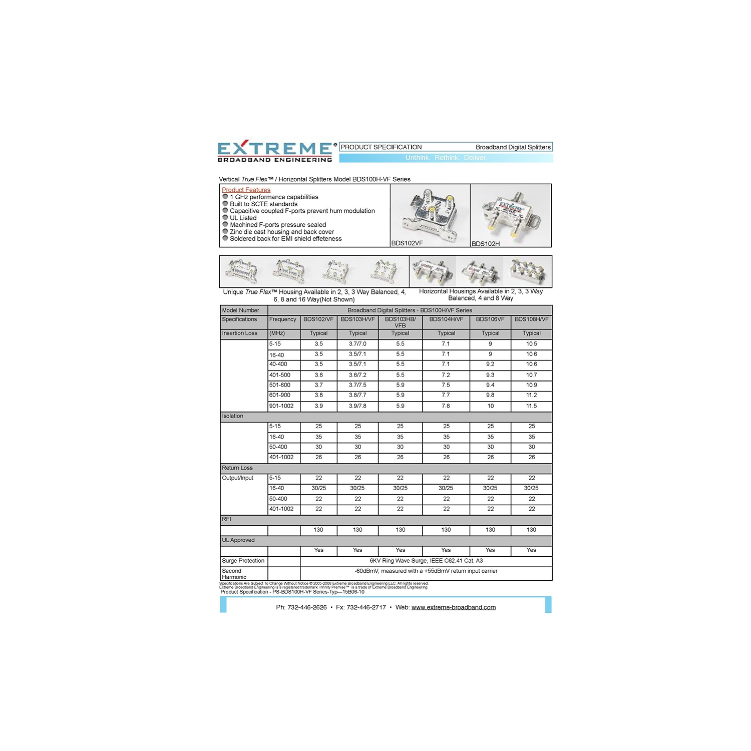 Extreme 4 Way Digital Coaxial Splitter - BDS104H