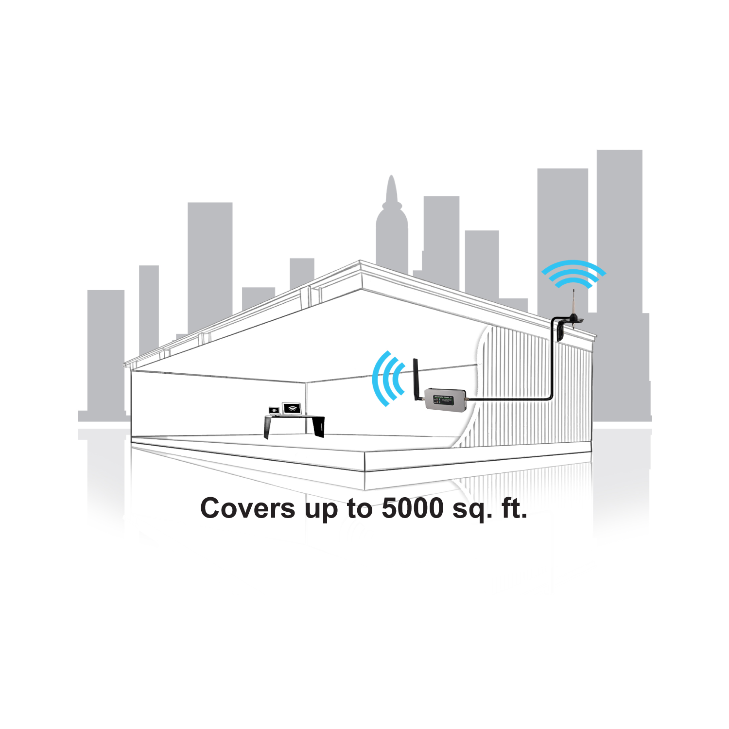 Smoothtalker Stealth Z1 65db High Power Dual-Band Building Cellular Signal booster Kit. Covers up to 5,000 sq. ft.