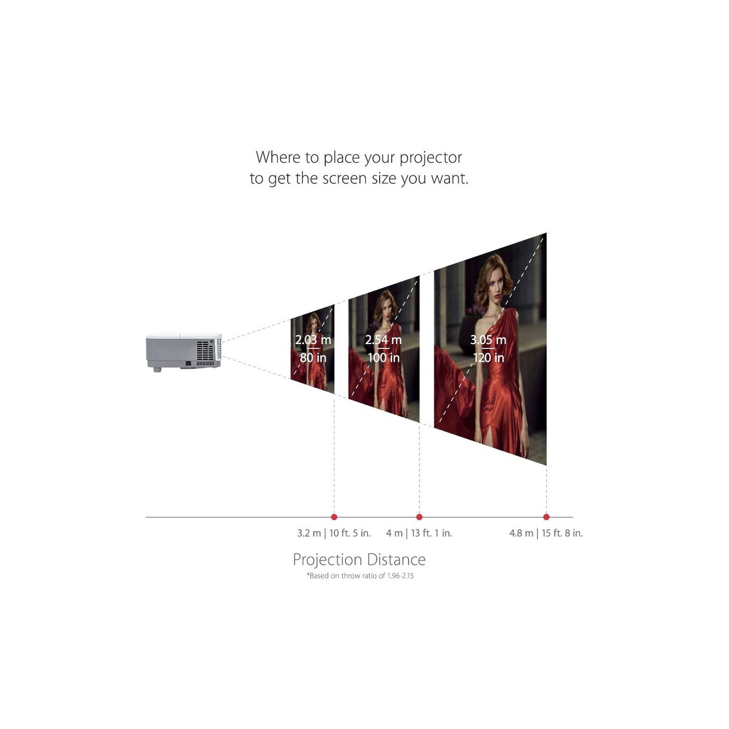 ViewSonic PA503X PA503X 3600 Lumens XGA HDMI Projector