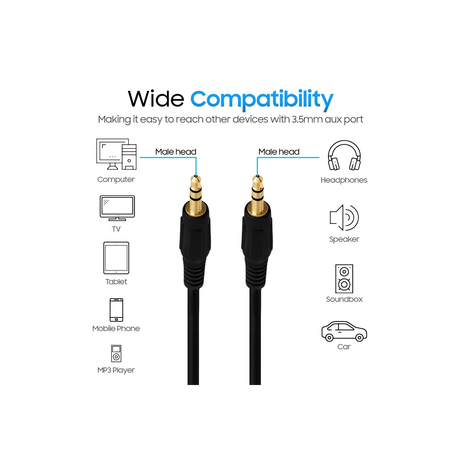 Câble de raccordement audio stéréo Cmple mâle à mâle 3,5 mm - 12 pieds