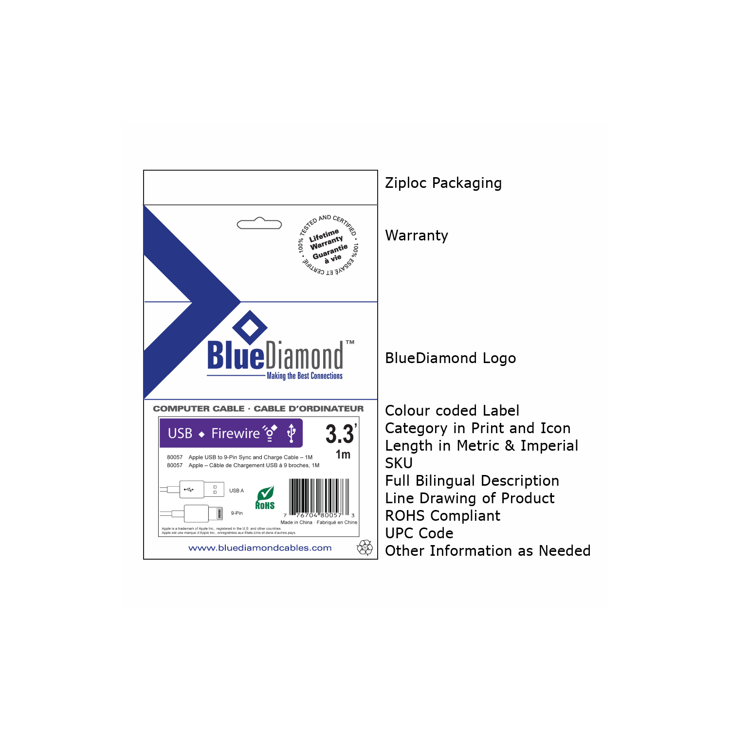 Câble de raccordement Cat6 pi - Violet, 25&nbsp;pi violet