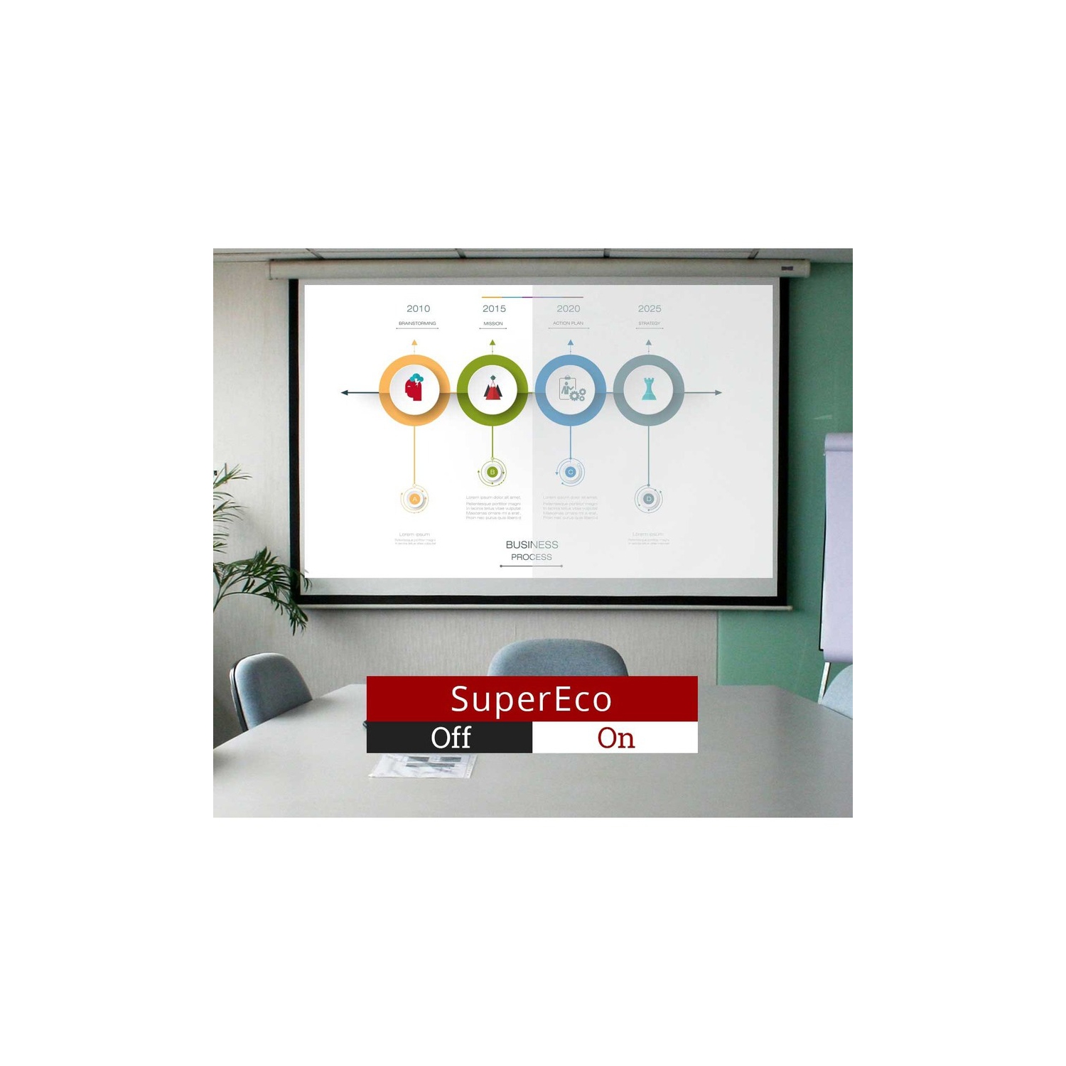 ViewSonic – projecteur DLP compatible 3D PA503W, HDTV, 16:9