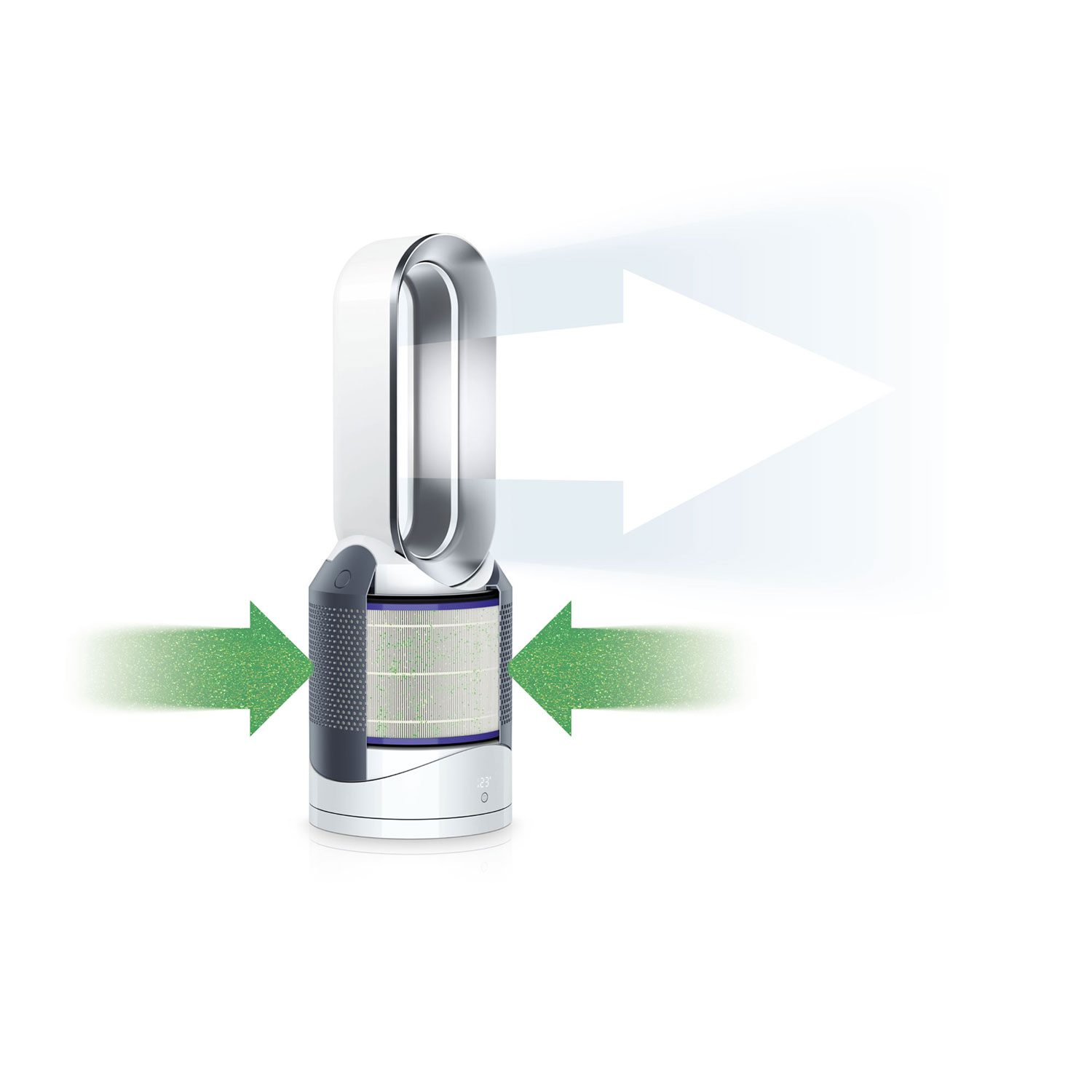 Dyson Pure Hot+Cool Link & Cool Link Desk Replacement HEPA Filter