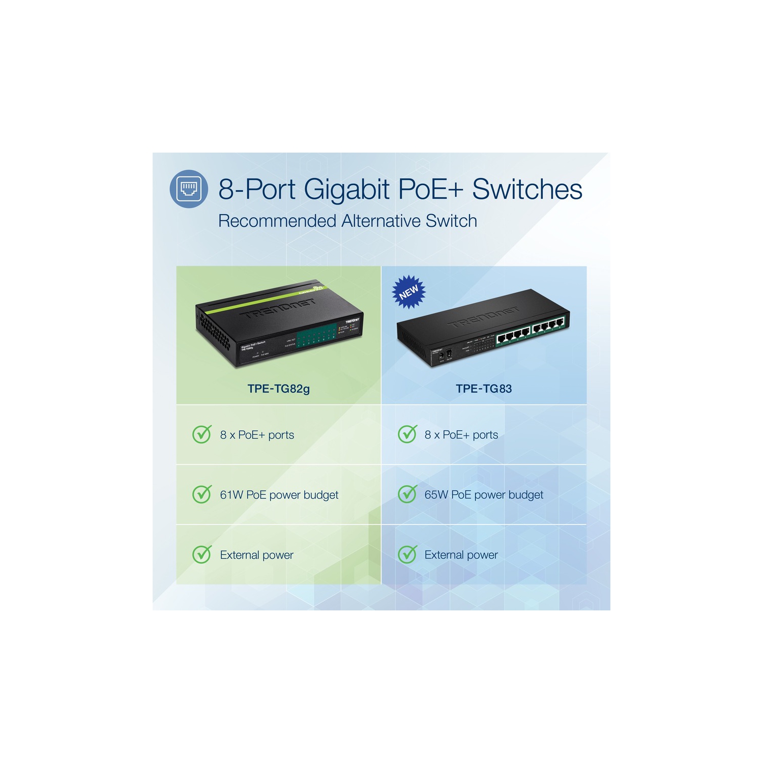 TRENDnet TPE-TG82g 8-Port Gigabit PoE+ Switch